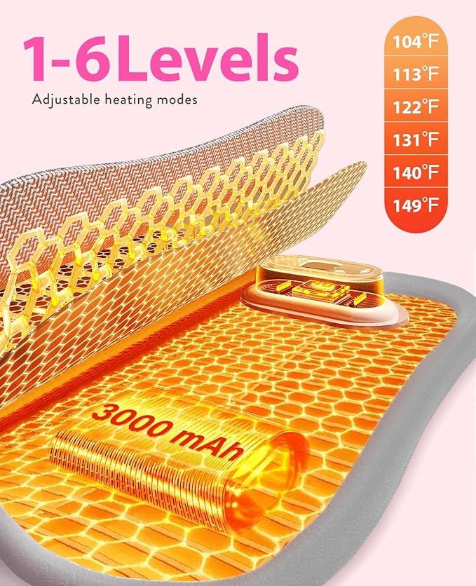 HerRelief Pro™ |  Menstrual Pain Relief Massager with heater (Pink)