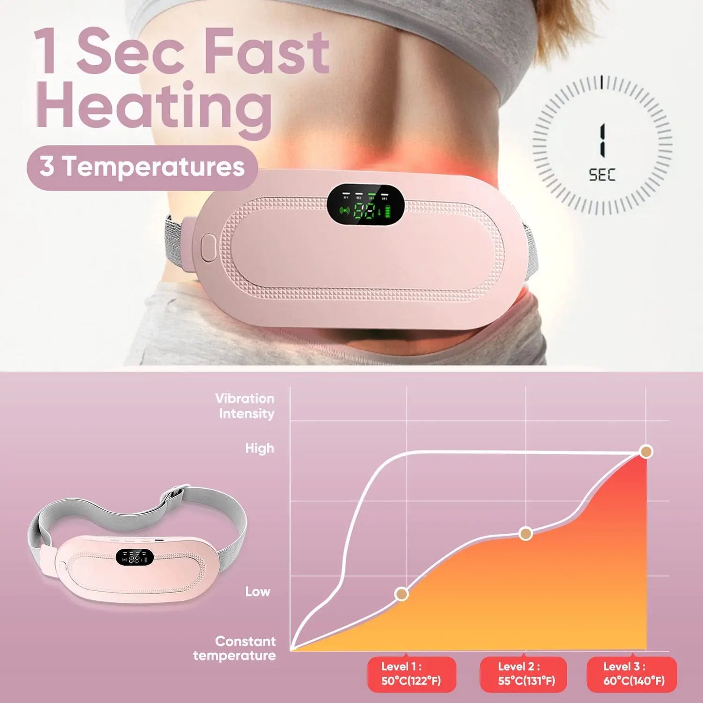 HerRelief Pro™ |  Menstrual Pain Relief Massager with heater (Pink)